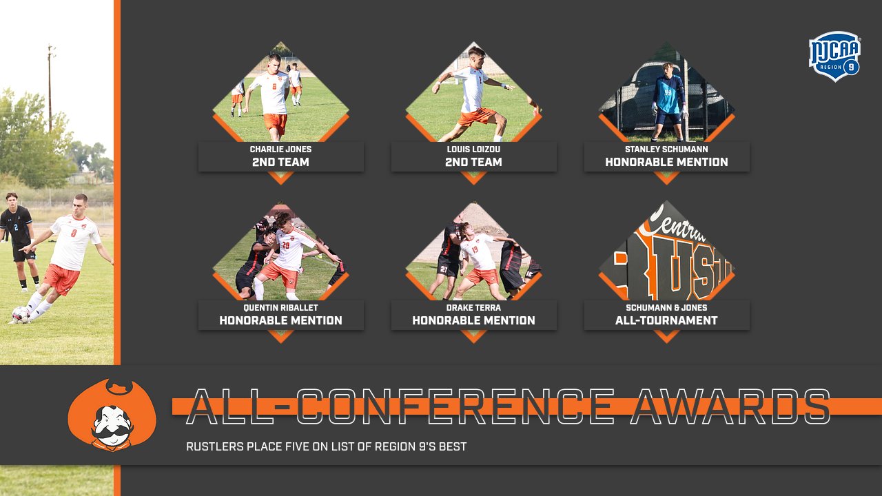 CWC Men's Soccer Dominates Regional Honors with Five All-Conference Awards